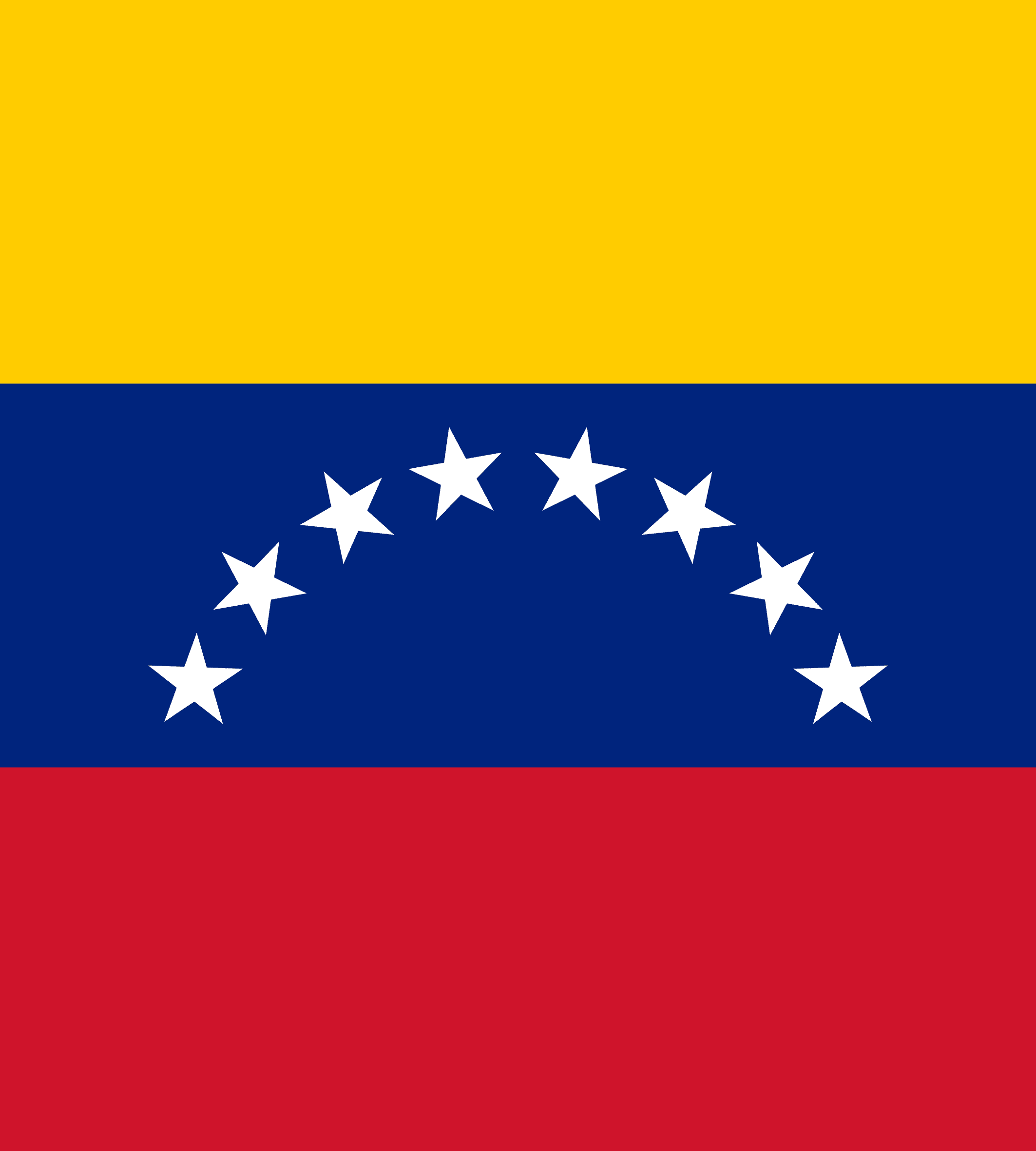 Venezuelas flagg